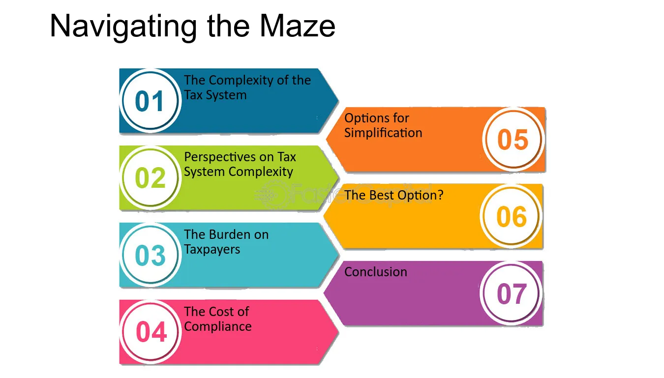 Navigating the Modern Information Maze