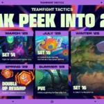 tft new set release date