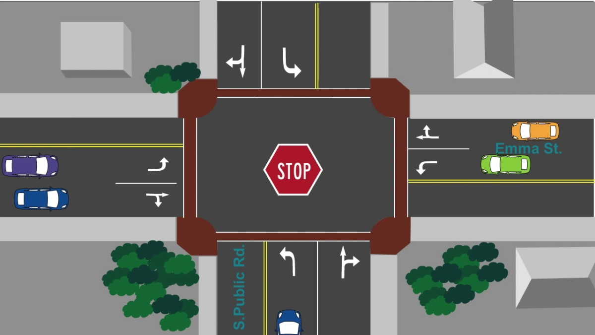 Understanding the Four Way Stop: Rules, Right of Way, and Common Mistakes